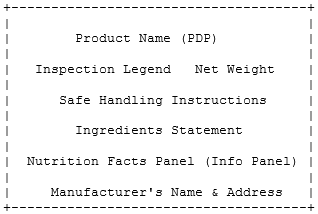 Food safety inspection service label sample